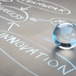 Innovation Success Globe