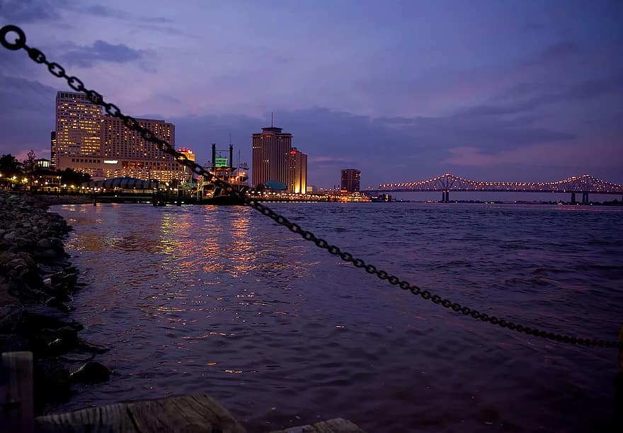 Louisiana Invention Index – December 2020
