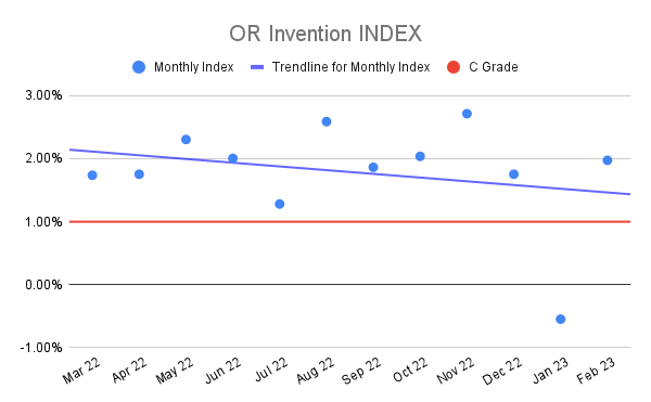 OR-Invention-INDEX-18