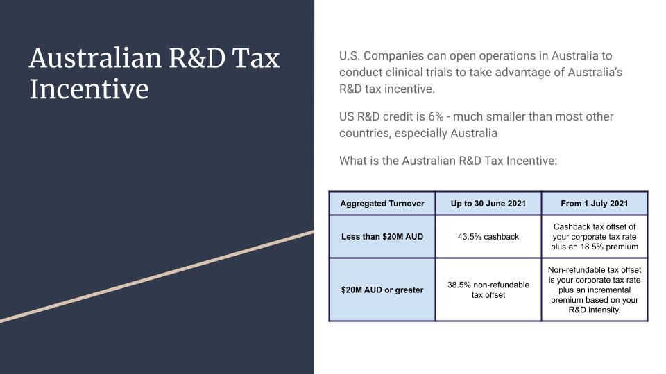 Summary - Australia's R&D Tax Incentive for Clinical Trials